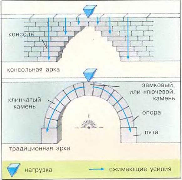 Мосты _07.JPG