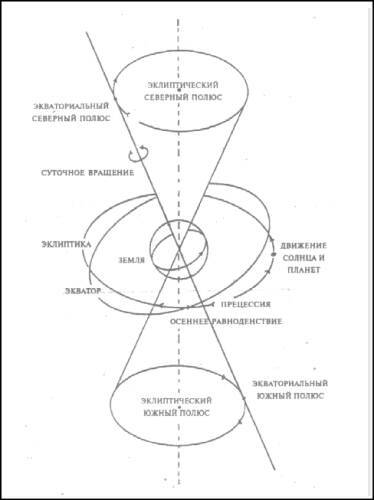 Тайны Инков i_039.jpg