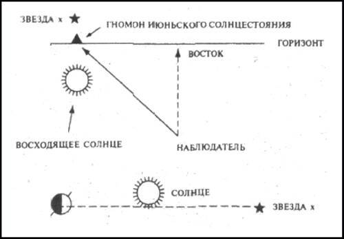 Тайны Инков i_042.jpg