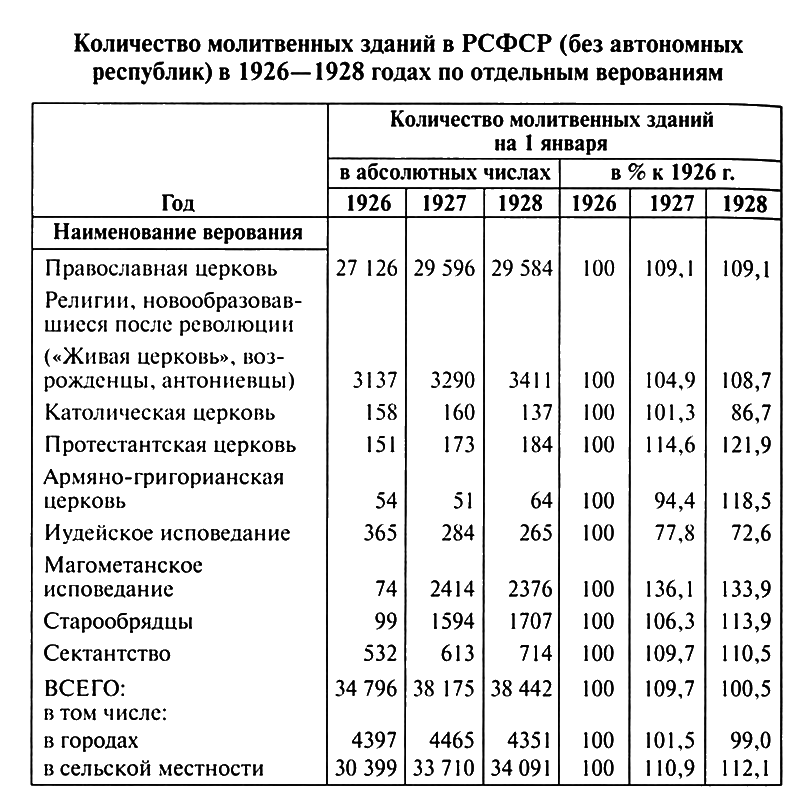 Патриарх Сергий i_002.png