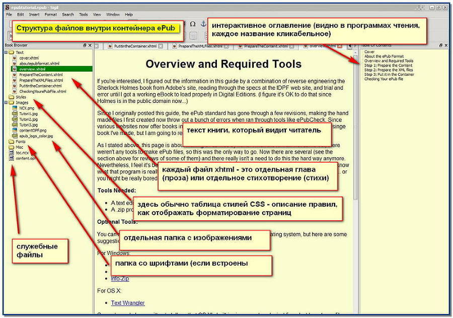 Руководство по созданию книг в формате ePub 2.0 _48.jpg