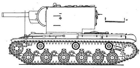 Бронеколлекция 1995 №1 Советские танки второй мировой войны pic_25.jpg