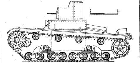Бронеколлекция 1995 №1 Советские танки второй мировой войны pic_3.jpg