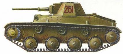 Бронеколлекция 1995 №1 Советские танки второй мировой войны pic_38.jpg