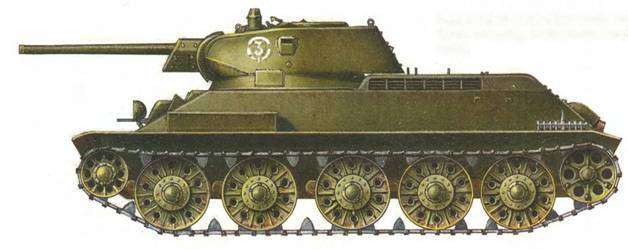 Бронеколлекция 1995 №1 Советские танки второй мировой войны pic_41.jpg