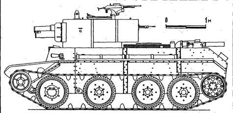 Бронеколлекция 1995 №1 Советские танки второй мировой войны pic_8.jpg