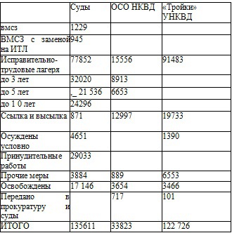 Право на репрессии _103.jpg