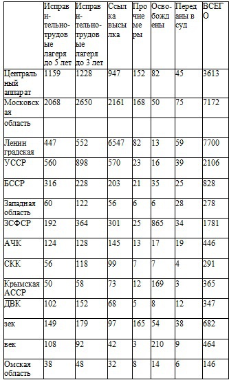 Право на репрессии _104.jpg