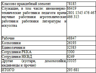 Право на репрессии _110.jpg