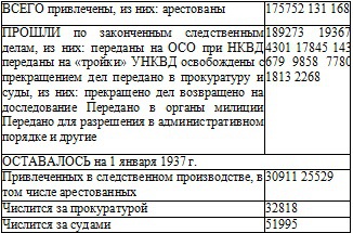 Право на репрессии _112.jpg