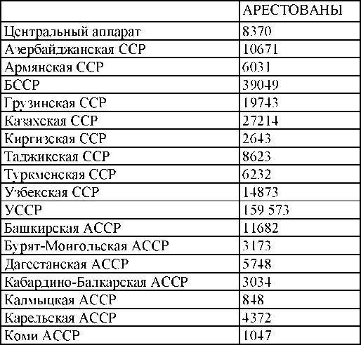 Право на репрессии _120.jpg