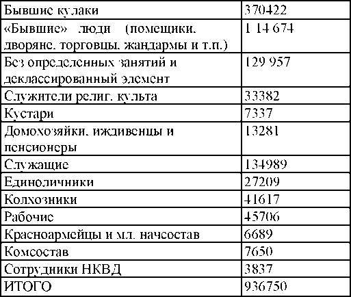 Право на репрессии _124.jpg