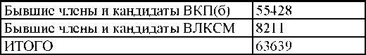 Право на репрессии _125.jpg