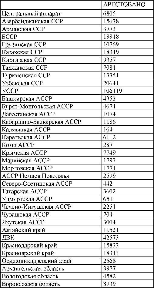 Право на репрессии _128.jpg