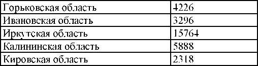 Право на репрессии _129.jpg