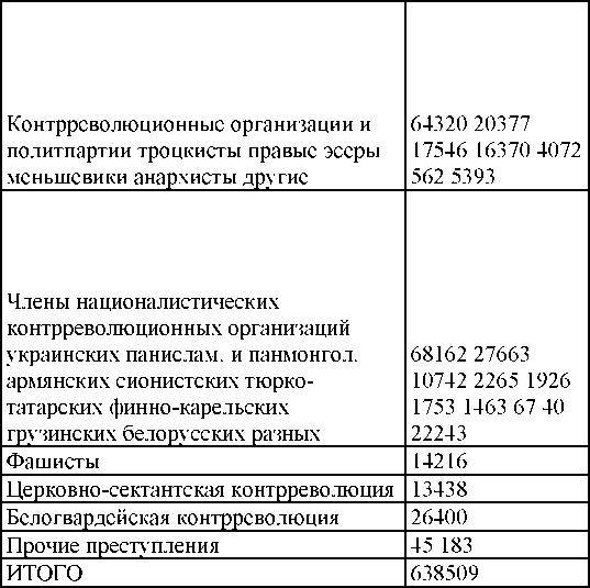 Право на репрессии _132.jpg