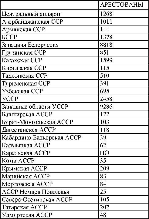 Право на репрессии _137.jpg