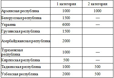 Право на репрессии _2.jpg