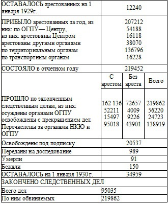 Право на репрессии _74.jpg