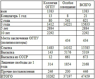 Право на репрессии _76.jpg