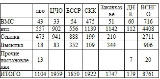 Право на репрессии _77.jpg