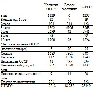 Право на репрессии _79.jpg