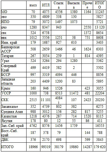 Право на репрессии _80.jpg