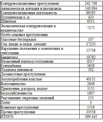 Право на репрессии _81.jpg