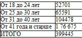 Право на репрессии _82.jpg