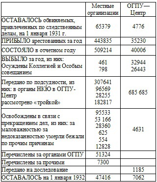 Право на репрессии _84.jpg