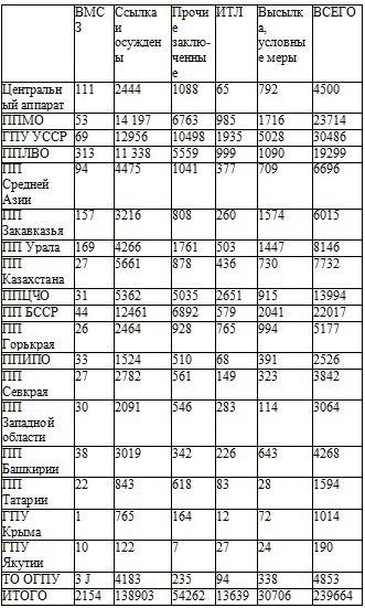 Право на репрессии _88.jpg