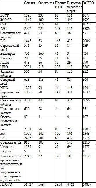 Право на репрессии _93.jpg