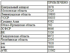 Право на репрессии _94.jpg