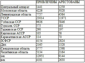 Право на репрессии _99.jpg