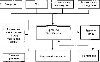 Стиль спецназа. Система боевого выживания _04.jpg