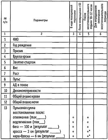 Стиль спецназа. Система боевого выживания _23.jpg_0