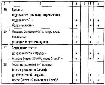 Стиль спецназа. Система боевого выживания _25.jpg