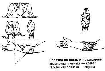 Стиль спецназа. Система боевого выживания _49.jpg