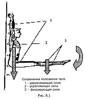 Стиль спецназа. Система боевого выживания _76.jpg