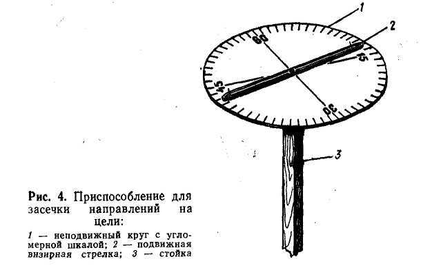 Подготовка войскового разведчика _4.jpg