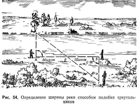 Подготовка войскового разведчика _59.jpg