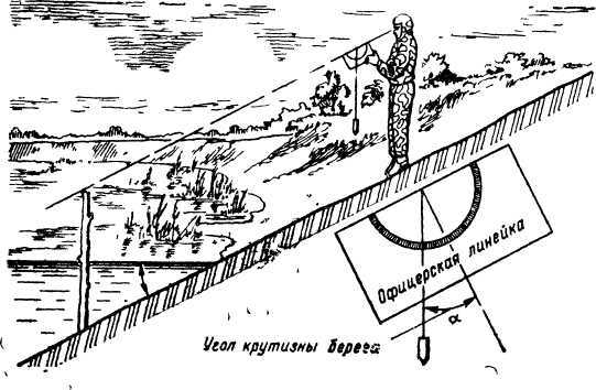 Подготовка войскового разведчика _61.jpg