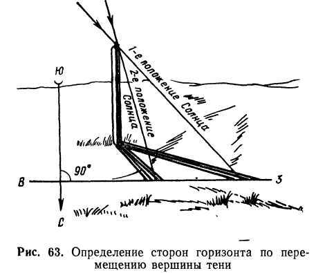 Подготовка войскового разведчика _70.jpg