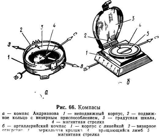 Подготовка войскового разведчика _73.jpg