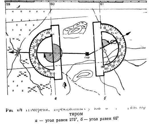 Подготовка войскового разведчика _76.jpg