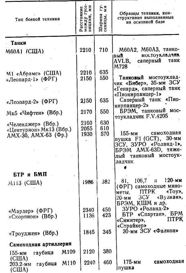 Подготовка войскового разведчика _8.jpg