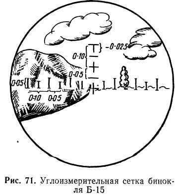 Подготовка войскового разведчика _81.jpg