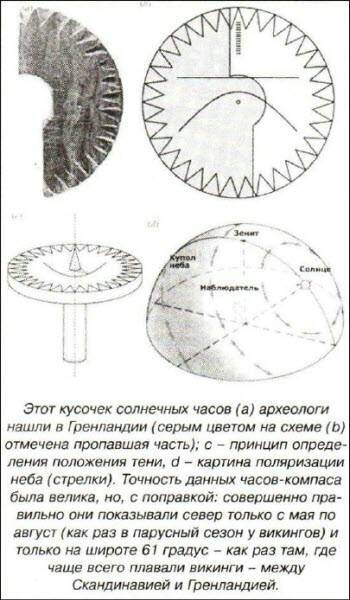 Открытия и гипотезы №1, 2012 i_032.jpg