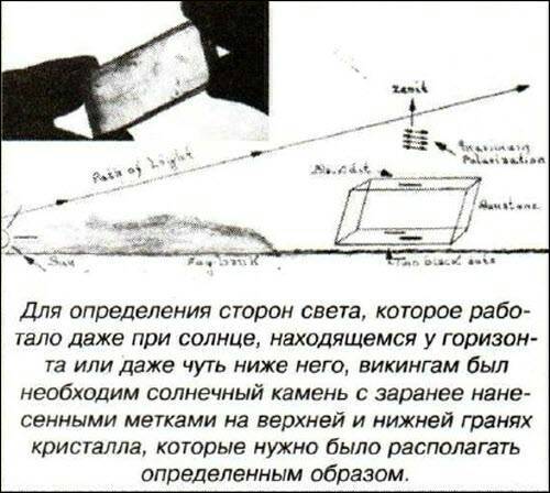 Открытия и гипотезы №1, 2012 i_033.jpg