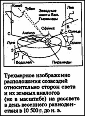 Зеркало небес. В поисках утраченной цивилизации... i_036.jpg